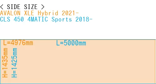 #AVALON XLE Hybrid 2021- + CLS 450 4MATIC Sports 2018-